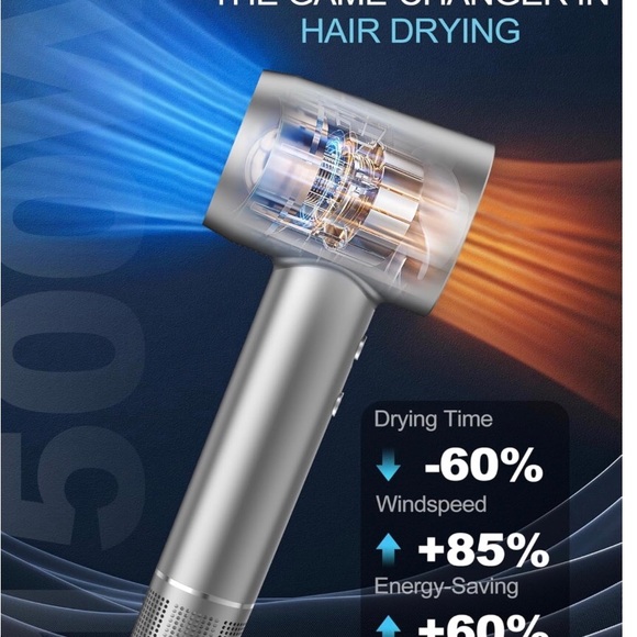 Cosy Companions high speed hair dryer ionic negative. - Picture 3 of 5